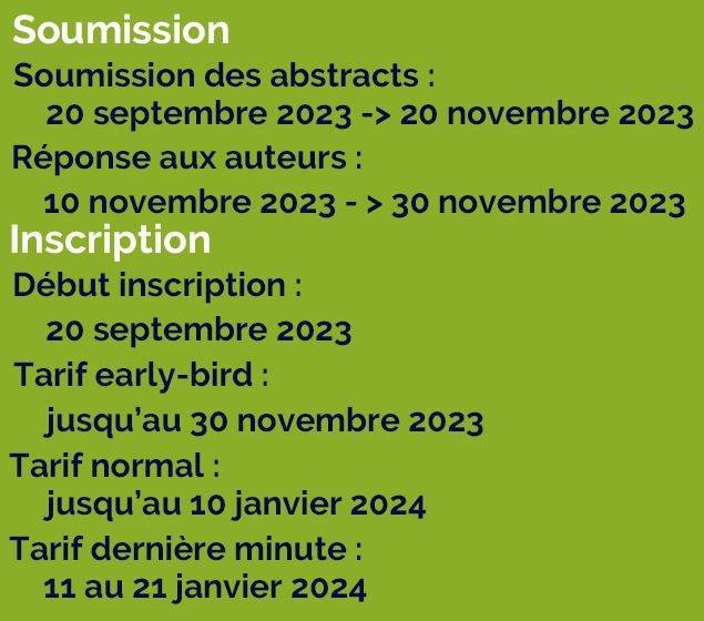 Dates clés à retenir