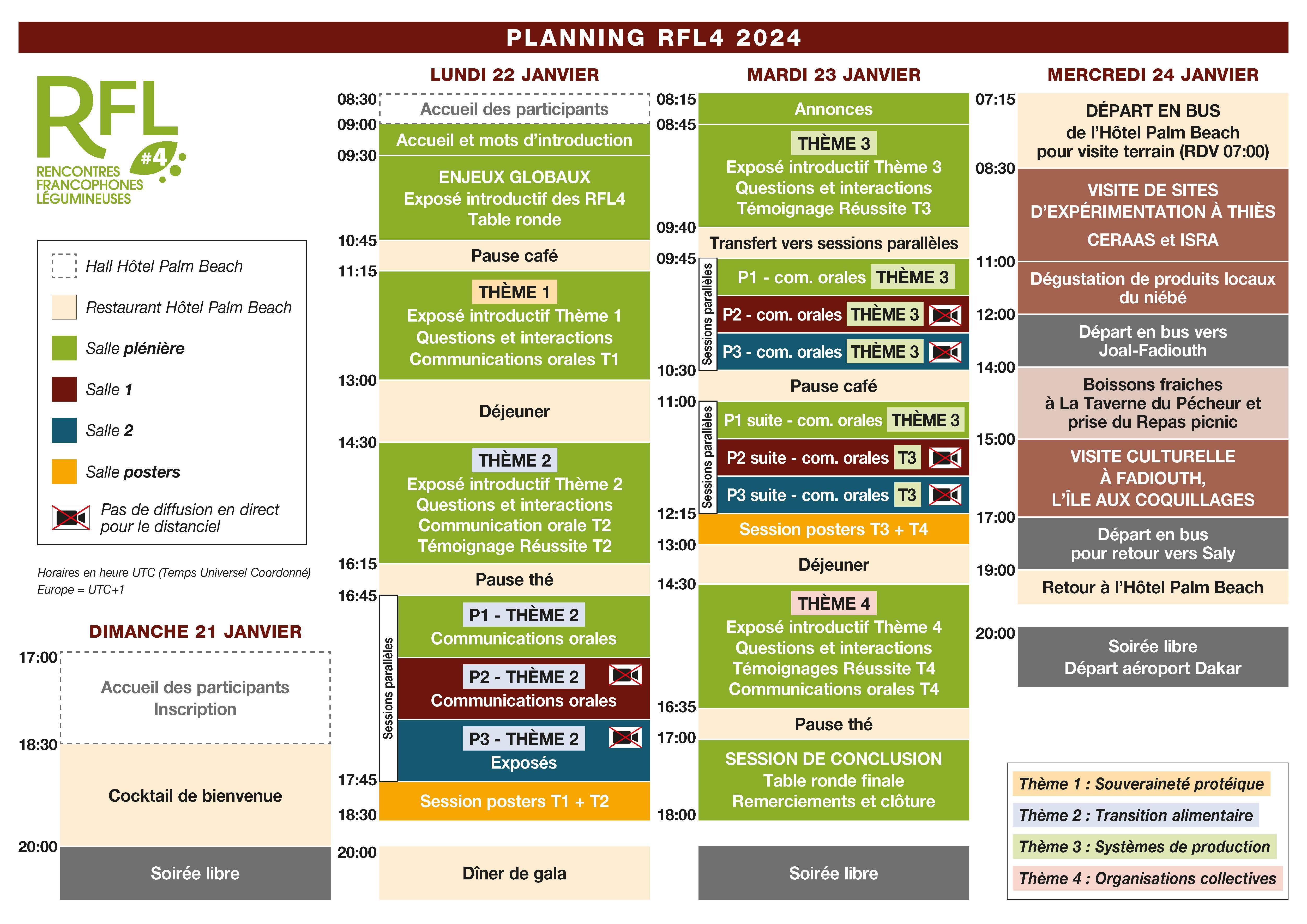 Programme simplifié des RFL4